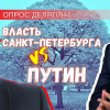 Опрос Делягина – кого больше поддерживают: Путина или власть Санкт-Петербурга?