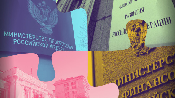 Какое из ведомств вызывает у вас негативные реакции (опрос в телеге)